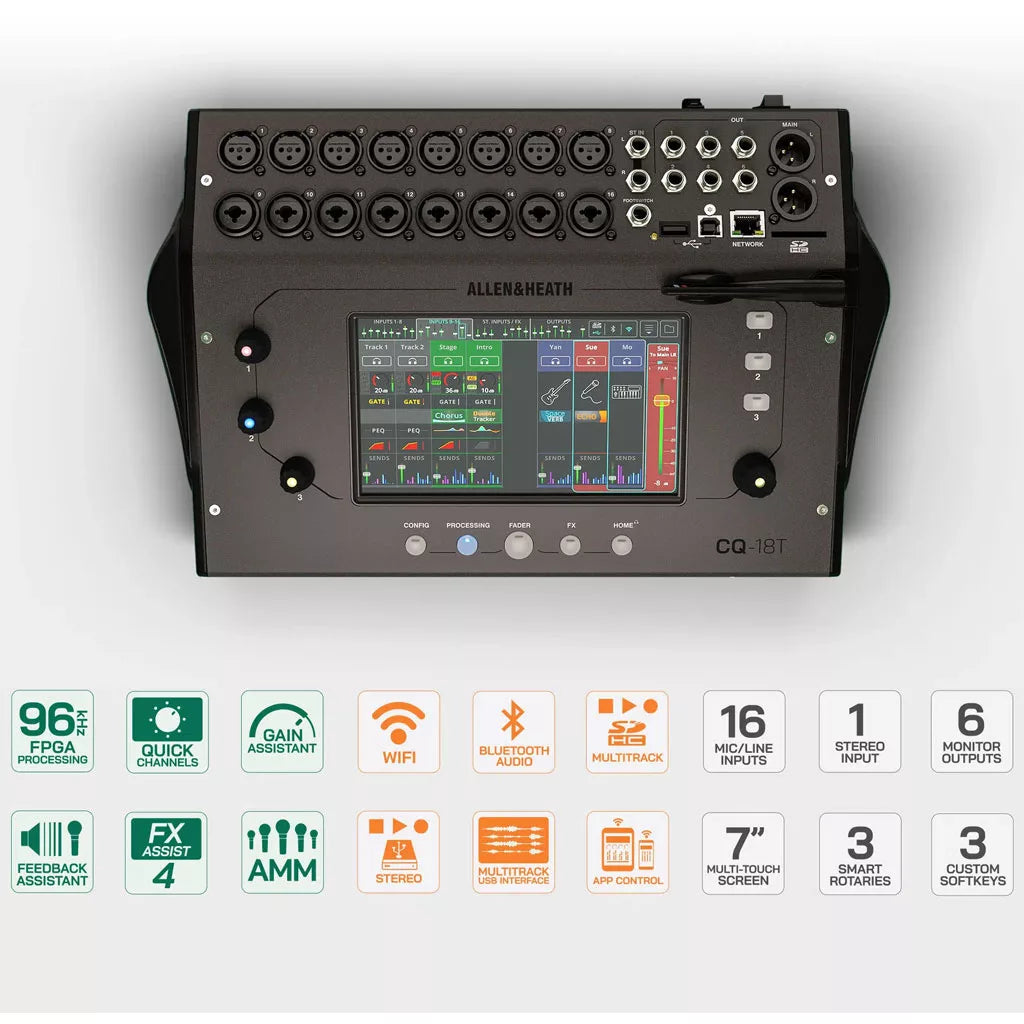 https://bothners.co.za/wp-content/uploads/2025/10/Allen-Heath-CQ18T-features-jpg.webp