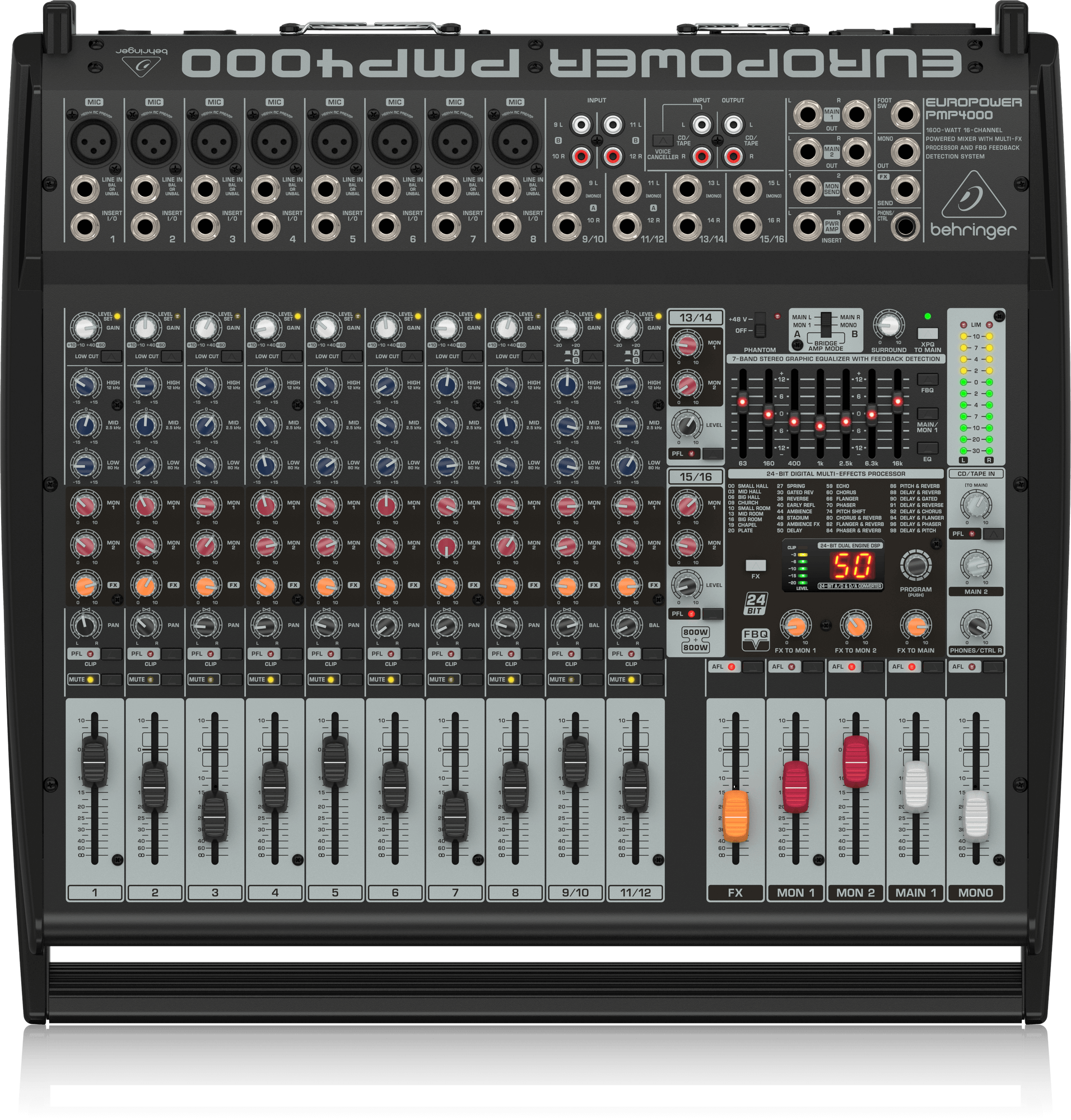 Behringer PMP4000 16-channel 1600W Powered Mixer
