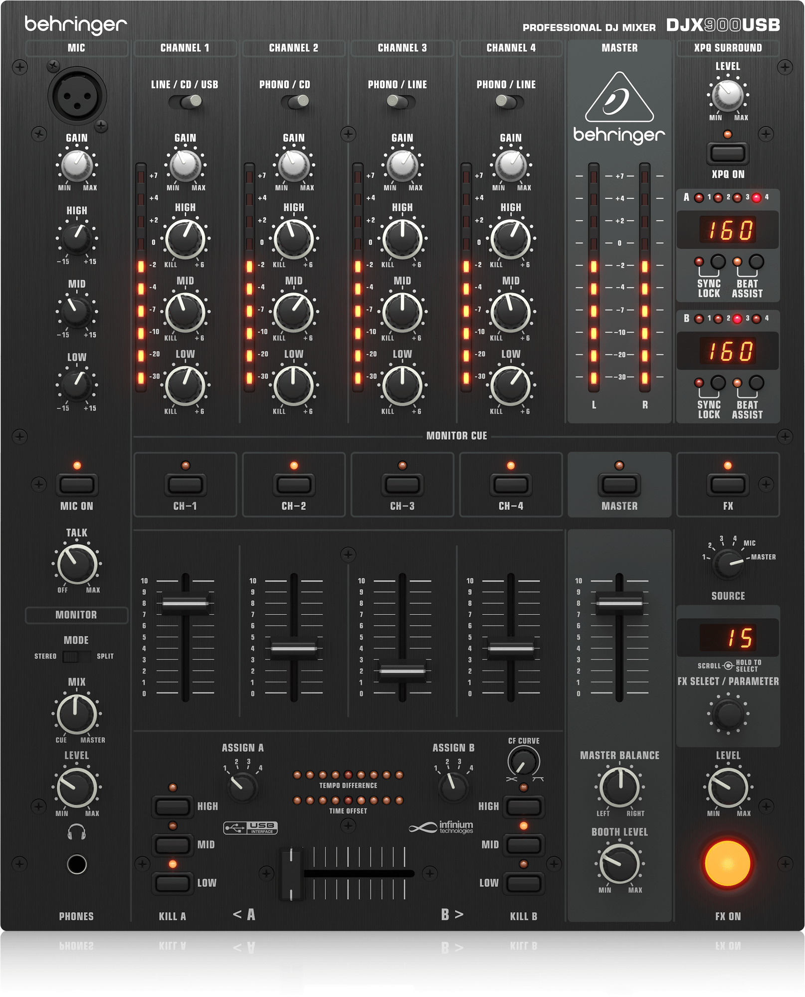 Behringer DJX900USB – Professional 5-Channel DJ Mixer