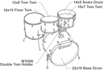 TAMA RHYTHM MATE 5PC DRUM KIT WITH HARDWARE